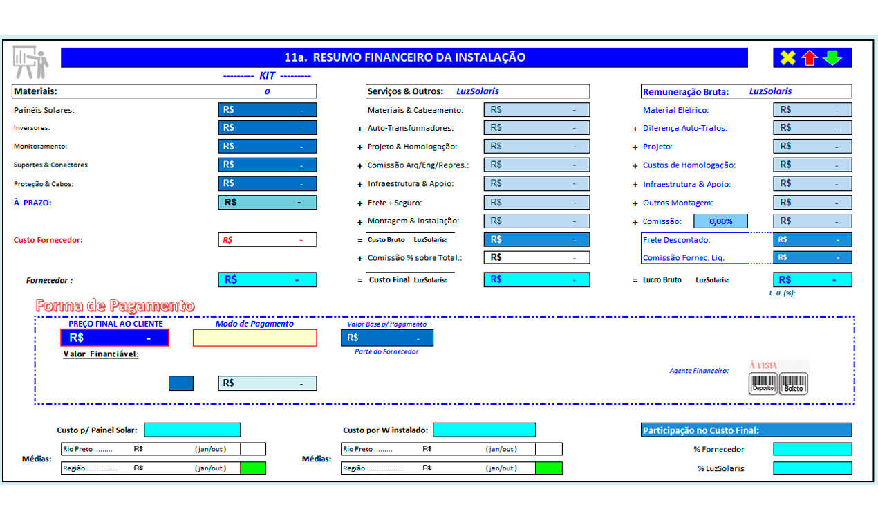 RESUMO FINANCEIRO